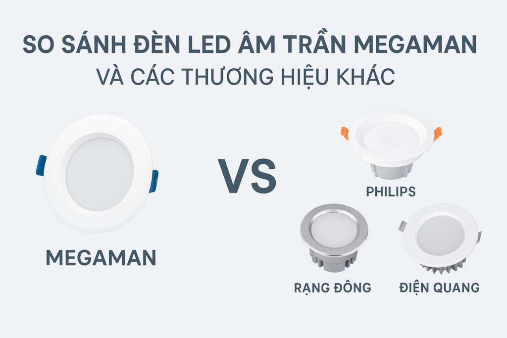 So sánh đèn LED âm trần Megaman và các thương hiệu khác