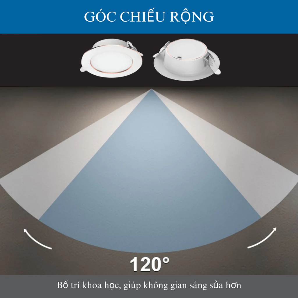 Đèn LED âm trần viền màu 7W MQTL1208 Megaman - Ảnh 5